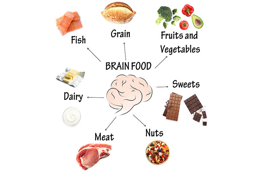 6 Brain Foods To Maintain Seniors' Cognitive Function